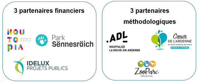 DSENS – Discovery SenStory : partenaires