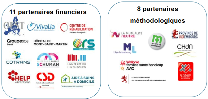 WALUXSANTÉ : partenaires
