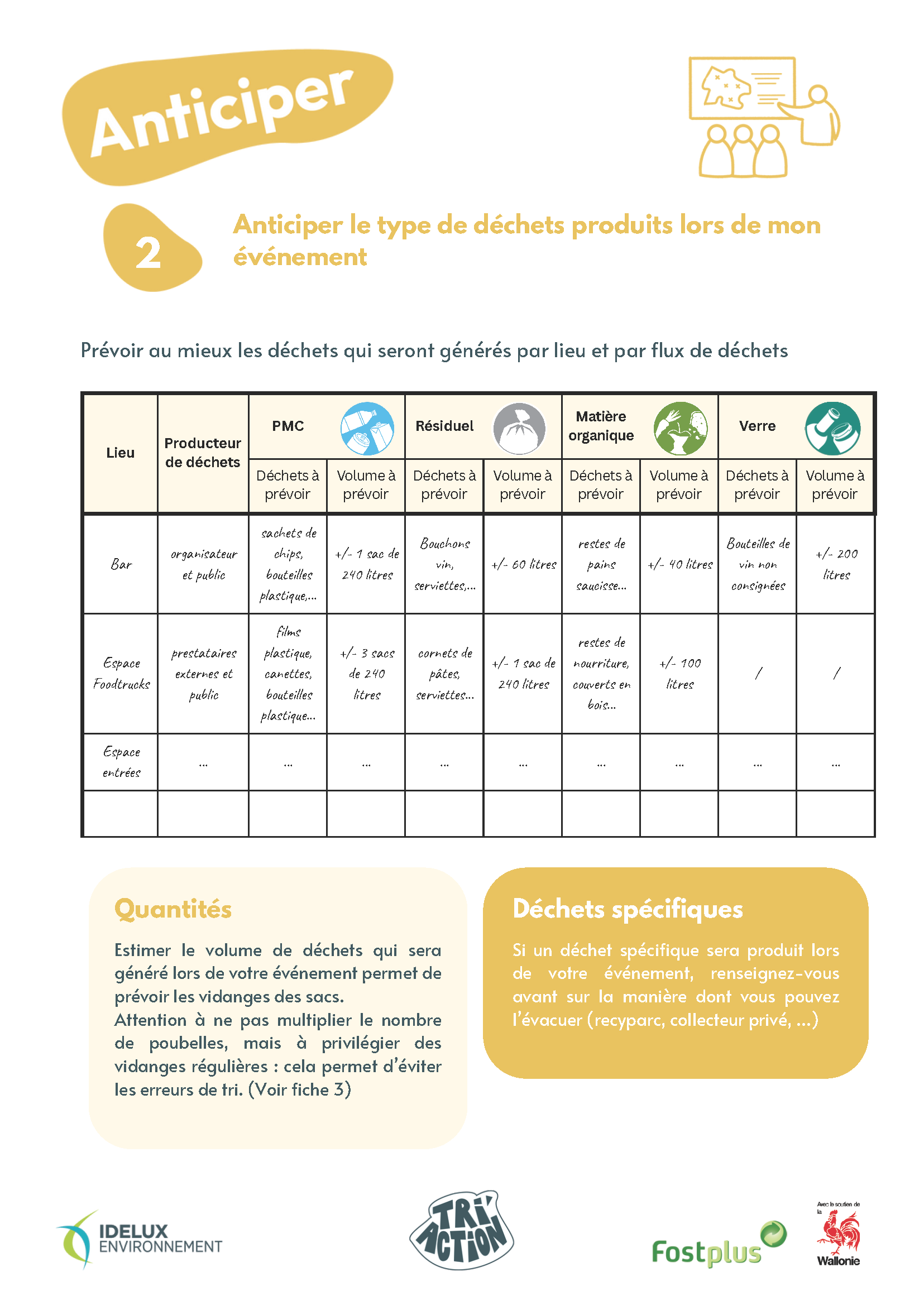 organisation_tri_evenement_en_10_etapes_page_04.png