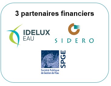 ECLAT - Engagement Commun pour L’amélioration de l’Attert 