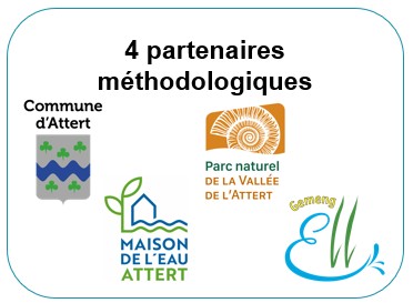 ECLAT - Engagement Commun pour L’amélioration de l’Attert 