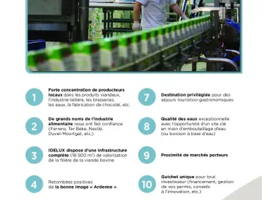 10 bonnes raisons d'investir dans l'agroalimentaire en province de Luxembourg