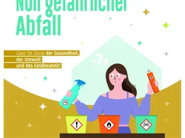 Broschüre -  Null gefährlicher Abfall