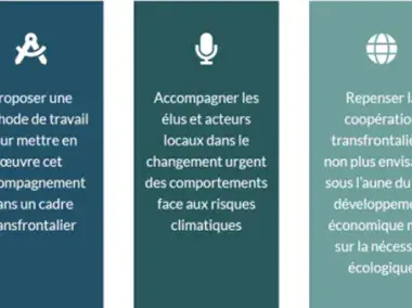 Missions de RECOTTE