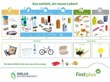 Gut sortiert ein neues Leben