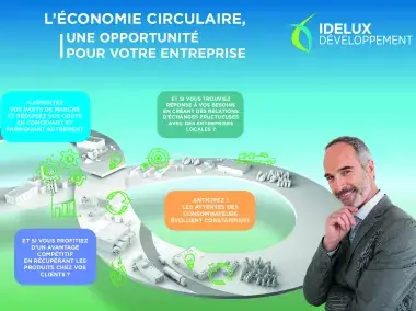 L'économie circulaire, une opportunité pour votre entreprise