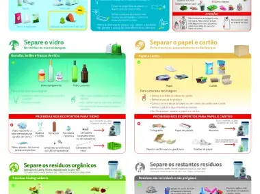 Separação de resíduos (PT) - A3