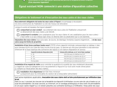 Dispositions pour les habitations en ZAC_Égout existant non connecté.pdf