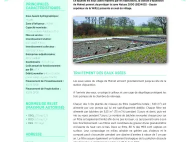 Fiche technique de la station de Moinet.pdf