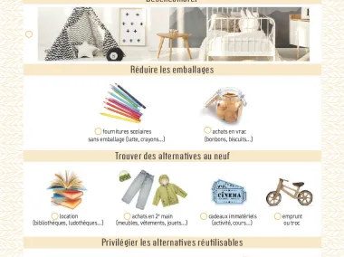 Réussir le zéro déchet avec mon enfant