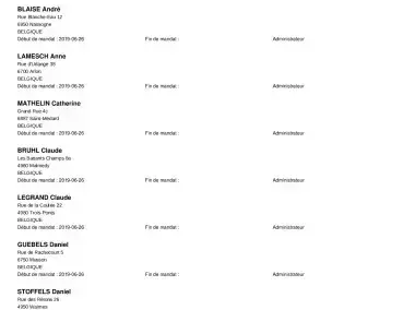 Liste des administrateurs IDELUX Environnement - Publication BNB Juillet 2024