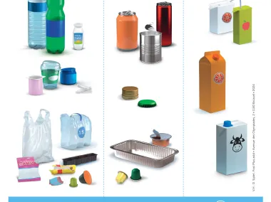 Visuell - PMK-Verpackungen - Sortierung in der Schule - DE