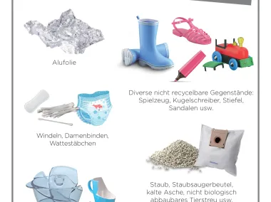 Restmüll (Sack oder Duobac)