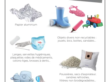 Affiche - Fraction résiduelle