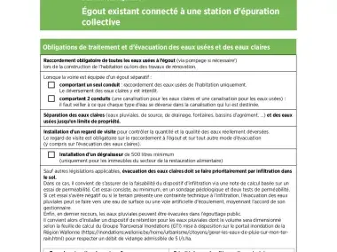 Dispositions pour les habitations en ZAC_Égout existant connecté.pdf