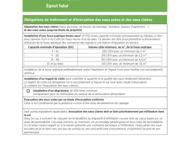 Dispositions pour les habitations en ZAC_Égout futur.pdf