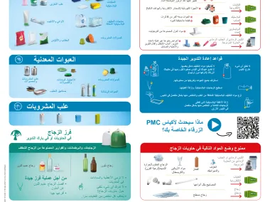 فرز النفايات (AR) - A3