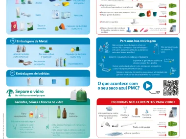 Separação de resíduos (PT) - A3
