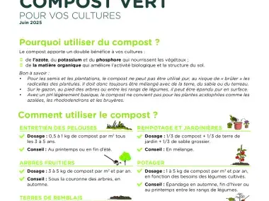 Compost vert - Conseils et composition - Juin 2025