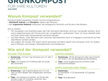 Grünkompost - Tipps und Zusammensetzung
