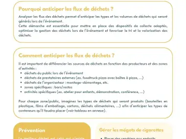 Tri action - 2 - Que mangeront vos poubelles