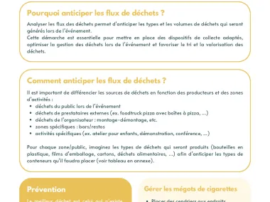 Tri action - 2 - Que mangeront vos poubelles