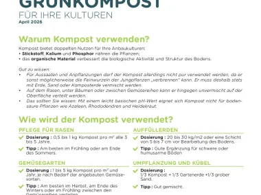 Grünkompost - Tipps und Zusammensetzung