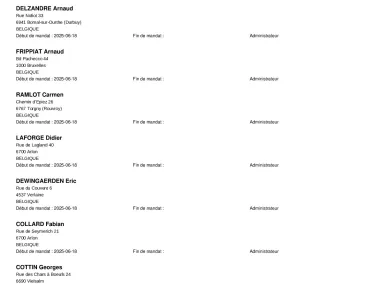 Liste des administrateurs IDELUX Finances - Mise à jour Juin 2026